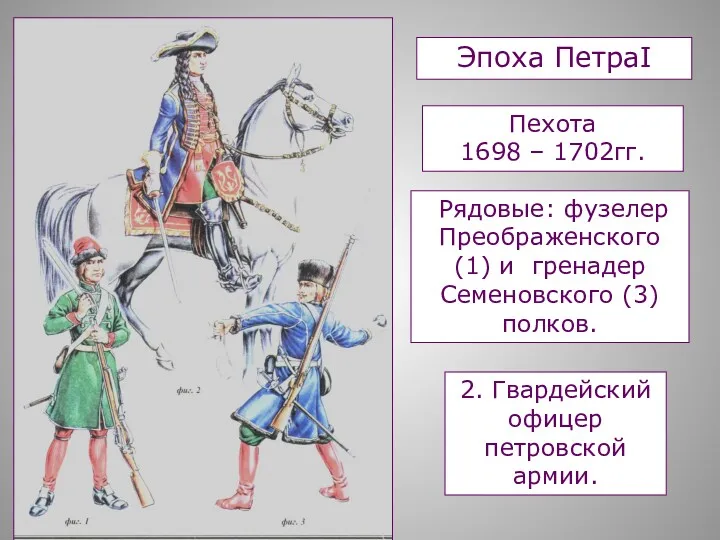 Эпоха ПетраI Пехота 1698 – 1702гг. Рядовые: фузелер Преображенского (1)