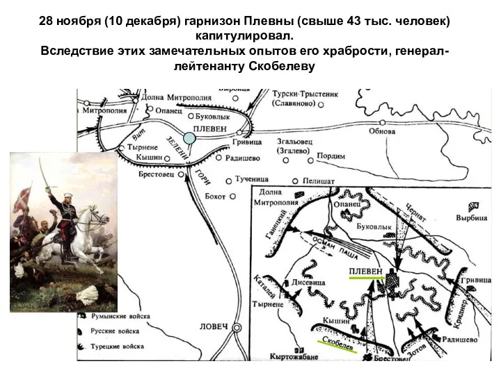 28 ноября (10 декабря) гарнизон Плевны (свыше 43 тыс. человек)