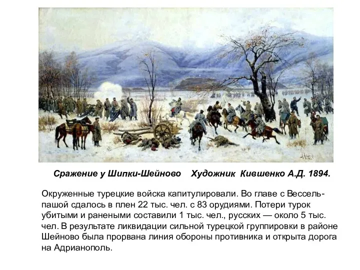 Сражение у Шипки-Шейново Художник Кившенко А.Д. 1894. Окруженные турецкие войска