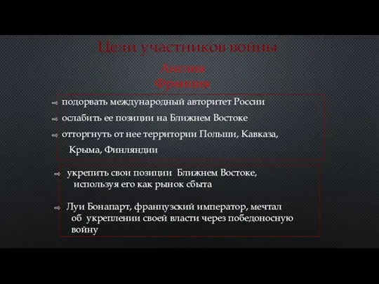 подорвать международный авторитет России ослабить ее позиции на Ближнем Востоке