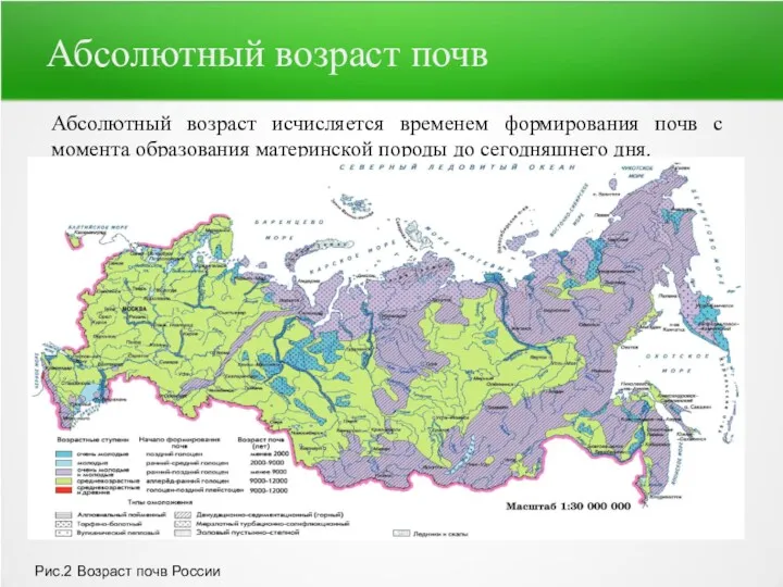 Абсолютный возраст почв Абсолютный возраст исчисляется временем формирования почв с