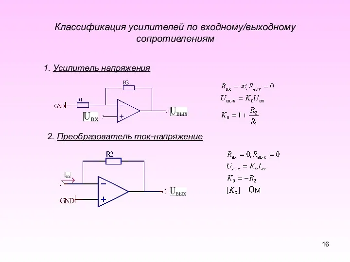 Классификация усилителей по входному/выходному сопротивлениям 1. Усилитель напряжения 2. Преобразователь ток-напряжение