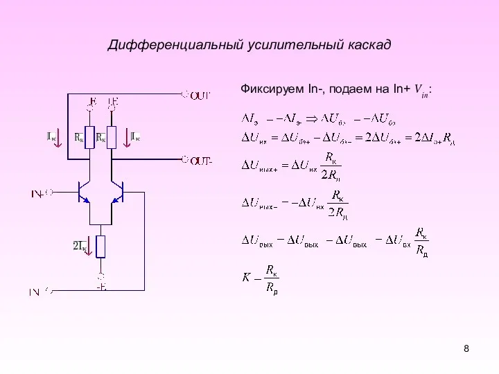 Дифференциальный усилительный каскад Фиксируем In-, подаем на In+ Vin: