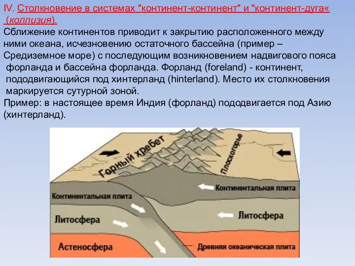 IV. Столкновение в системах "континент-континент" и "континент-дуга« (коллизия). Сближение континентов