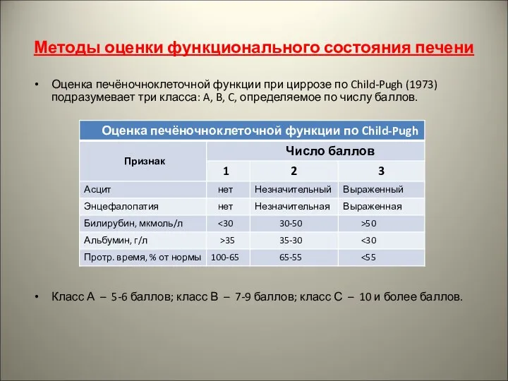 Методы оценки функционального состояния печени Оценка печёночноклеточной функции при циррозе по Child-Pugh (1973)