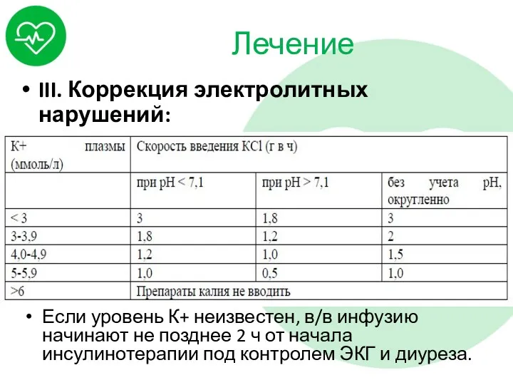 Лечение III. Коррекция электролитных нарушений: В/в инфузия К+ из расчета: