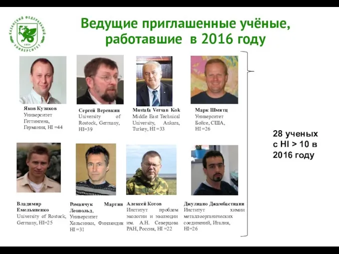 Ведущие приглашенные учёные, работавшие в 2016 году Сергей Веревкин University