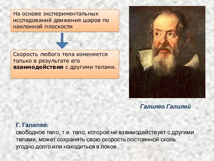 Г. Галилей: свободное тело, т.е. тело, которое не взаимодействует с