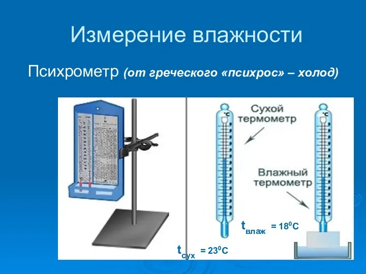 Измерение влажности Психрометр (от греческого «психрос» – холод) tсух = 230С tвлаж = 180С