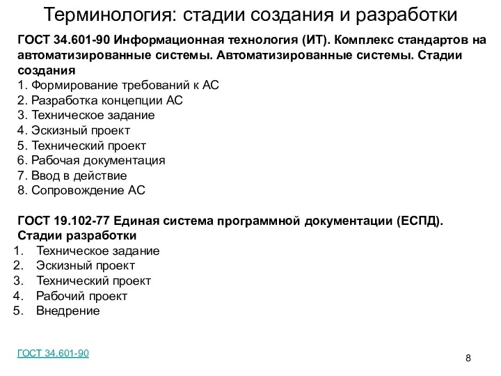 ГОСТ 34.601-90 ГОСТ 34.601-90 Информационная технология (ИТ). Комплекс стандартов на