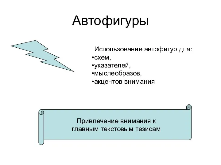 Автофигуры Использование автофигур для: схем, указателей, мыслеобразов, акцентов внимания Привлечение внимания к главным текстовым тезисам