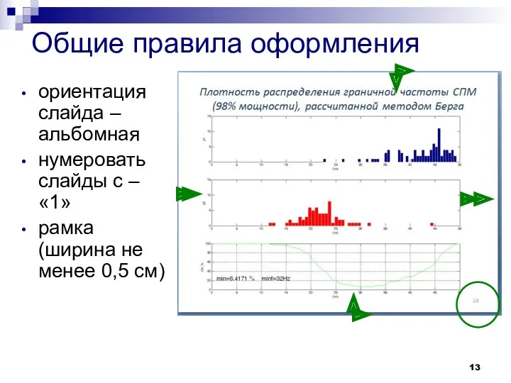 Общие правила оформления ориентация слайда – альбомная нумеровать слайды с