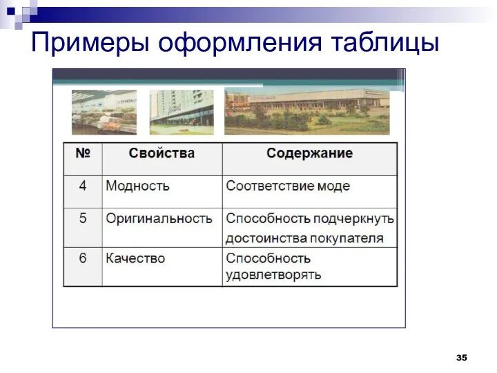 Примеры оформления таблицы