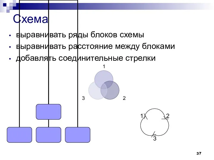 Схема выравнивать ряды блоков схемы выравнивать расстояние между блоками добавлять соединительные стрелки