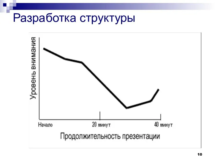 Разработка структуры