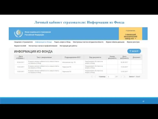 Личный кабинет страхователя: Информация из Фонда