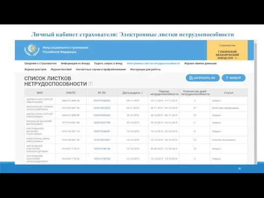 Личный кабинет страхователя: Электронные листки нетрудоспособности