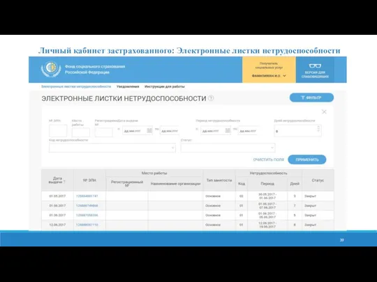 Личный кабинет застрахованного: Электронные листки нетрудоспособности