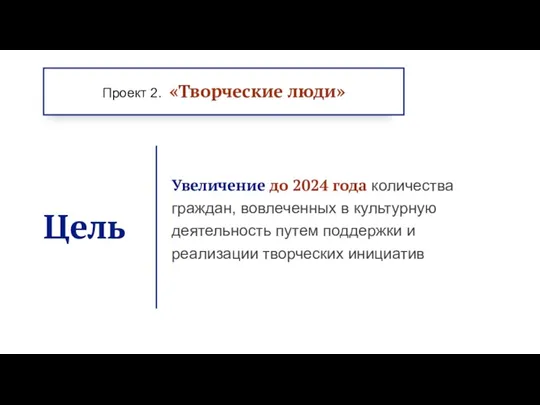 Проект 2. «Творческие люди» Цель Увеличение до 2024 года количества