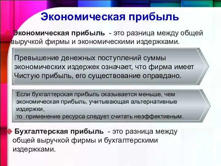 Экономическая прибыль Экономическая прибыль - это разница между общей выручкой