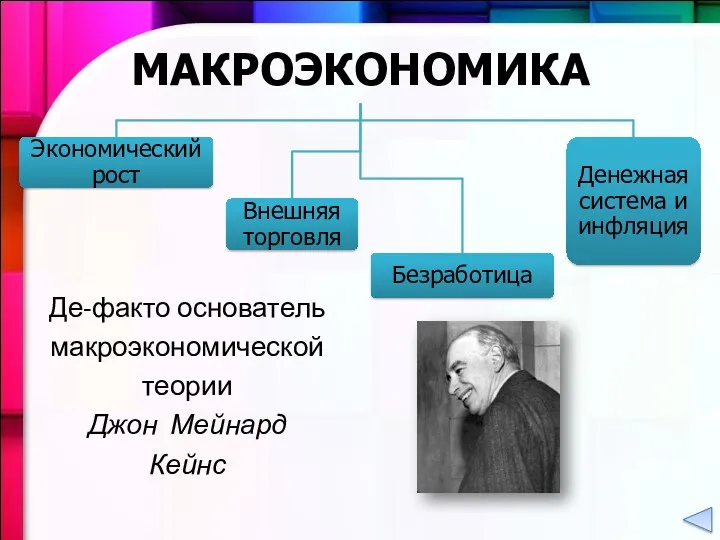 Де-факто основатель макроэкономической теории Джон Мейнард Кейнс