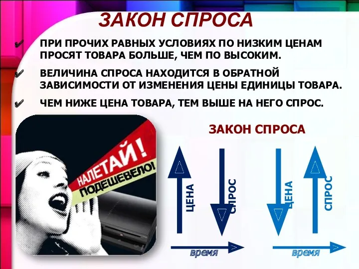 ЗАКОН СПРОСА ПРИ ПРОЧИХ РАВНЫХ УСЛОВИЯХ ПО НИЗКИМ ЦЕНАМ ПРОСЯТ