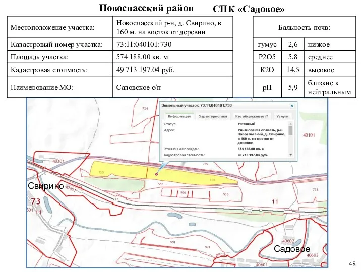 СПК «Садовое» Новоспасский район Садовое Свирино