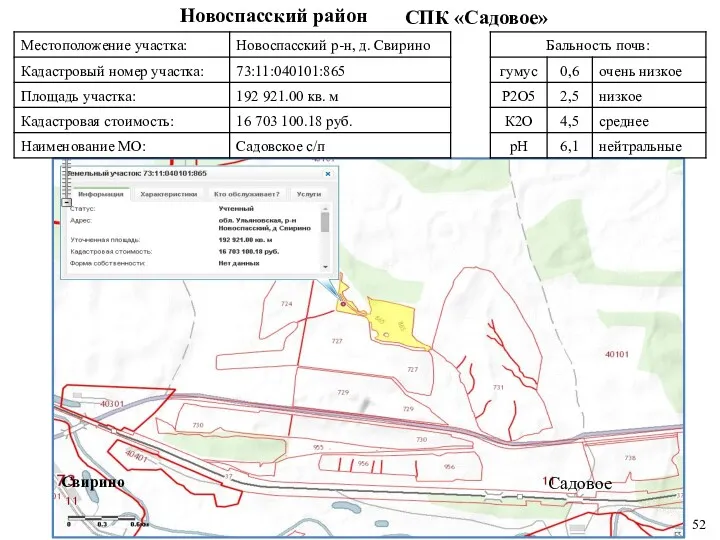 СПК «Садовое» Новоспасский район Свирино Садовое