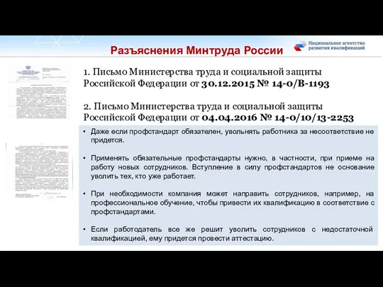 Разъяснения Минтруда России 1. Письмо Министерства труда и социальной защиты