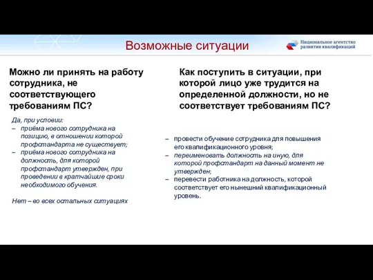 Можно ли принять на работу сотрудника, не соответствующего требованиям ПС?