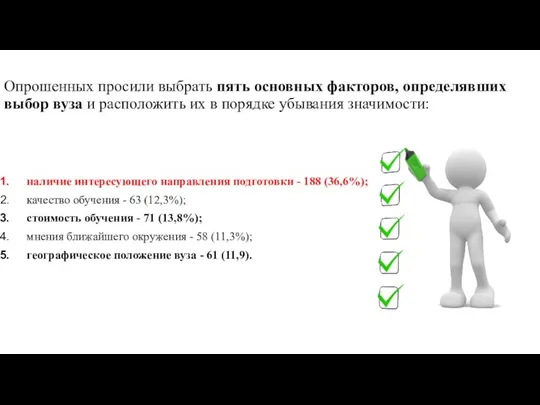 Опрошенных просили выбрать пять основных факторов, определявших выбор вуза и