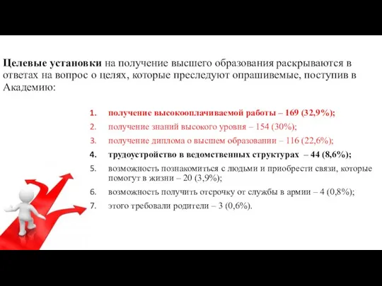 Целевые установки на получение высшего образования раскрываются в ответах на