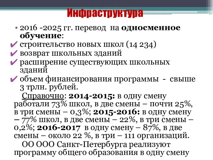 Инфраструктура 2016 -2025 гг. перевод на односменное обучение: строительство новых