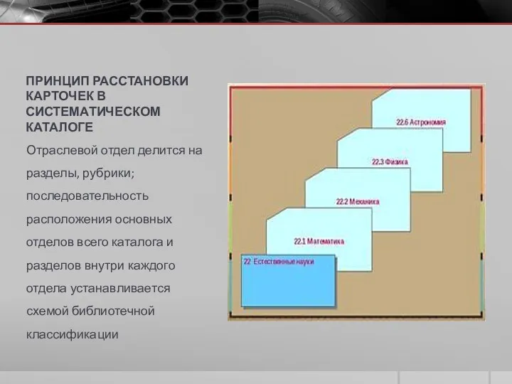 ПРИНЦИП РАССТАНОВКИ КАРТОЧЕК В СИСТЕМАТИЧЕСКОМ КАТАЛОГЕ Отраслевой отдел делится на