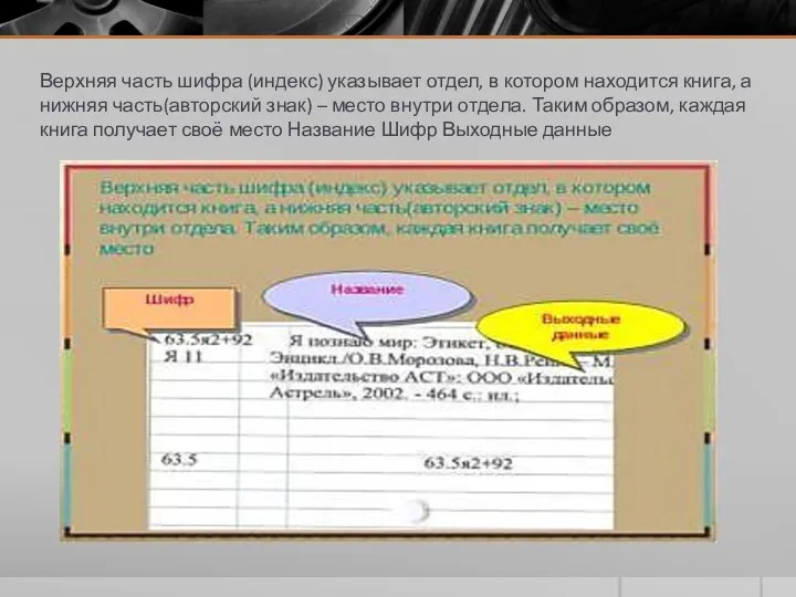 Верхняя часть шифра (индекс) указывает отдел, в котором находится книга, а нижняя часть(авторский