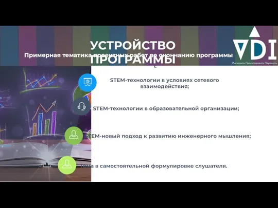 Тема в самостоятельной формулировке слушателя. IMPROVE STEM-технологии в условиях сетевого