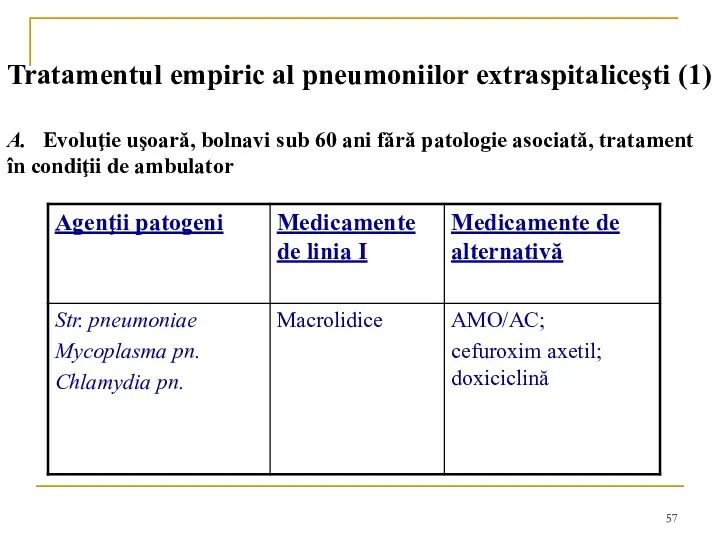 Tratamentul empiric al pneumoniilor extraspitaliceşti (1) A. Evoluţie uşoară, bolnavi sub 60 ani