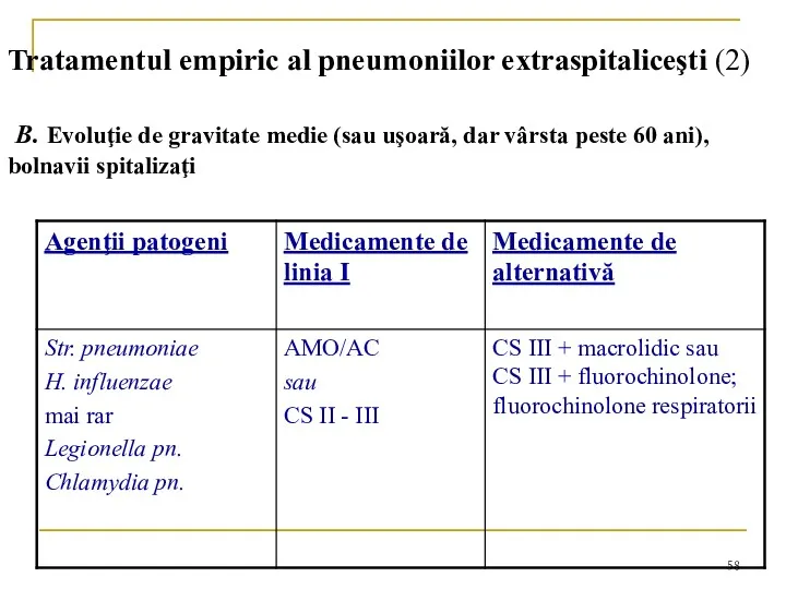 Tratamentul empiric al pneumoniilor extraspitaliceşti (2) B. Evoluţie de gravitate medie (sau uşoară,