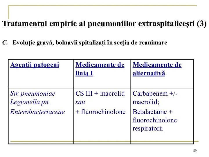 Tratamentul empiric al pneumoniilor extraspitaliceşti (3) C. Evoluţie gravă, bolnavii spitalizaţi în secţia de reanimare