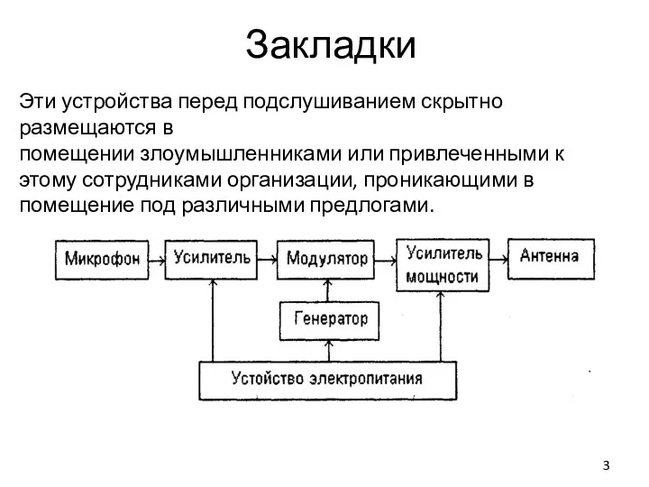 Закладки Эти устройства перед подслушиванием скрытно размещаются в помещении злоумышленниками или привлеченными к