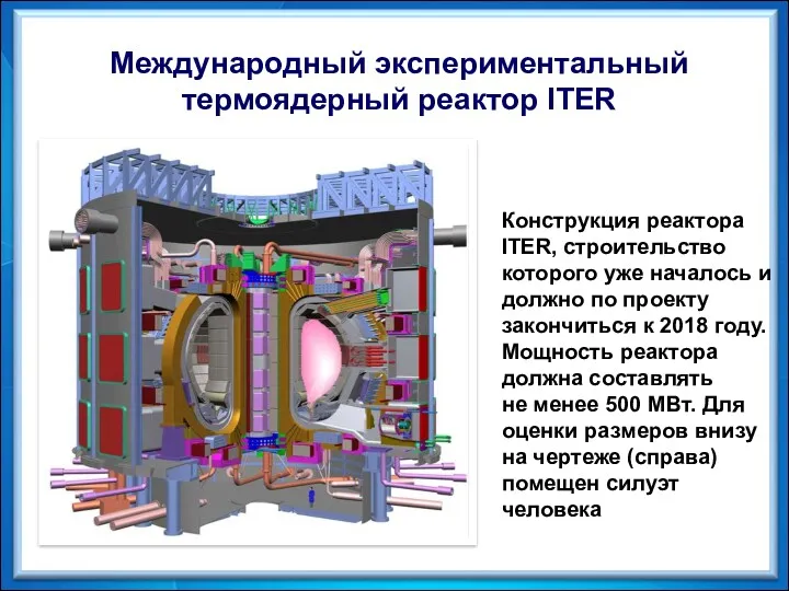 Международный экспериментальный термоядерный реактор ITER Конструкция реактора ITER, строительство которого