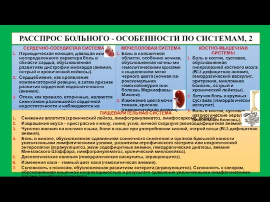 РАССПРОС БОЛЬНОГО - ОСОБЕННОСТИ ПО СИСТЕМАМ, 2 СЕРДЕЧНО-СОСУДИСТАЯ СИСТЕМА Периодическая