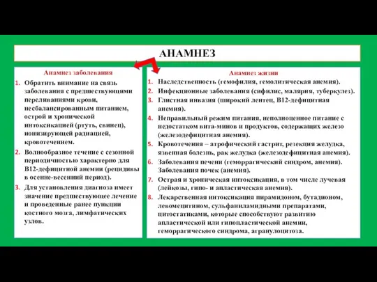 АНАМНЕЗ Анамнез заболевания Обратить внимание на связь заболевания с предшествующими