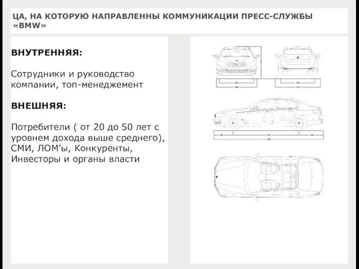 ВНУТРЕННЯЯ: Сотрудники и руководство компании, топ-менеджемент ВНЕШНЯЯ: Потребители ( от