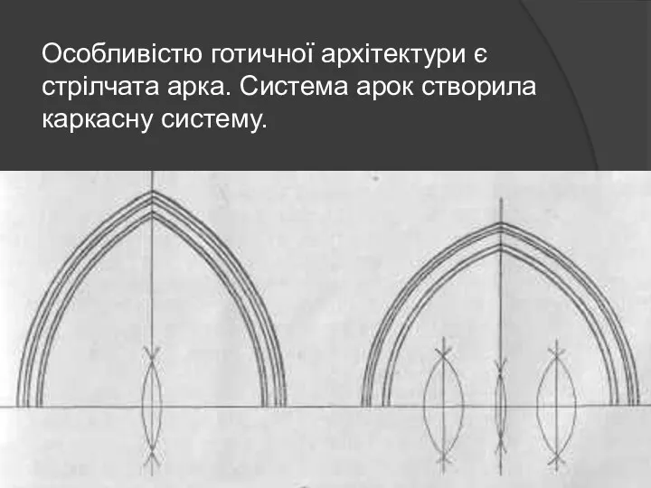 Особливістю готичної архітектури є стрілчата арка. Система арок створила каркасну систему.