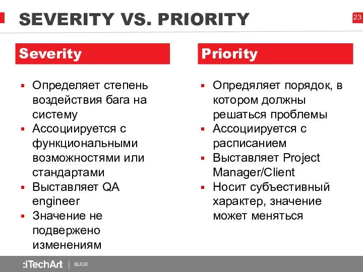 SEVERITY VS. PRIORITY BUGS 23 Priority Severity Определяет степень воздействия