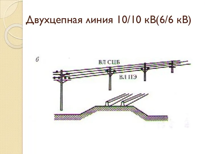 Двухцепная линия 10/10 кВ(6/6 кВ)