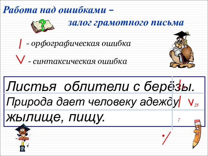 Работа над ошибками – залог грамотного письма - синтаксическая ошибка - орфографическая ошибка