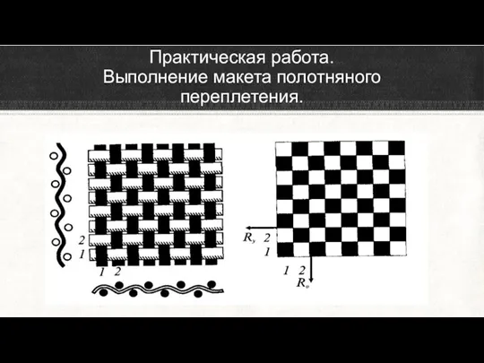 Практическая работа. Выполнение макета полотняного переплетения.