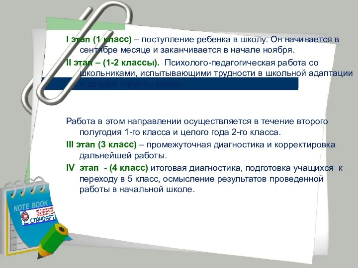 I этап (1 класс) – поступление ребенка в школу. Он